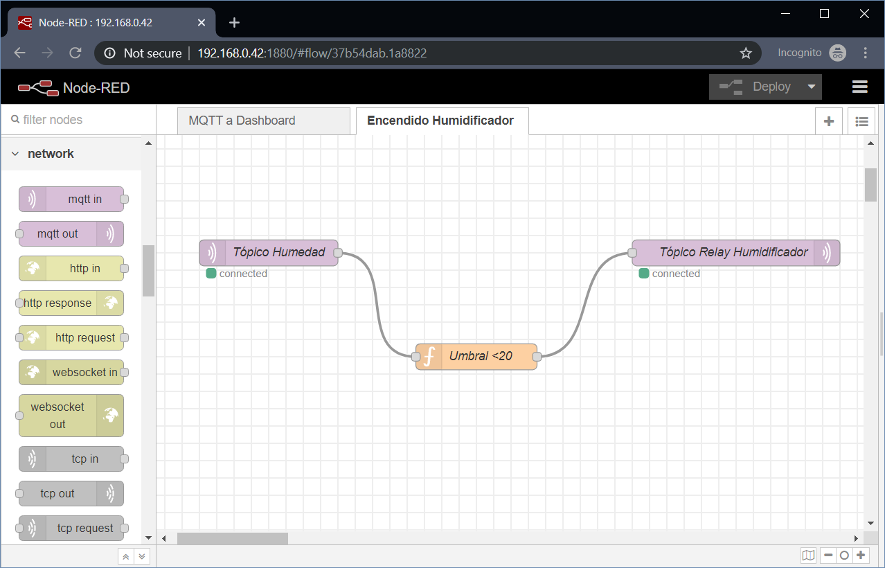 Node-RED Humidifier Flow